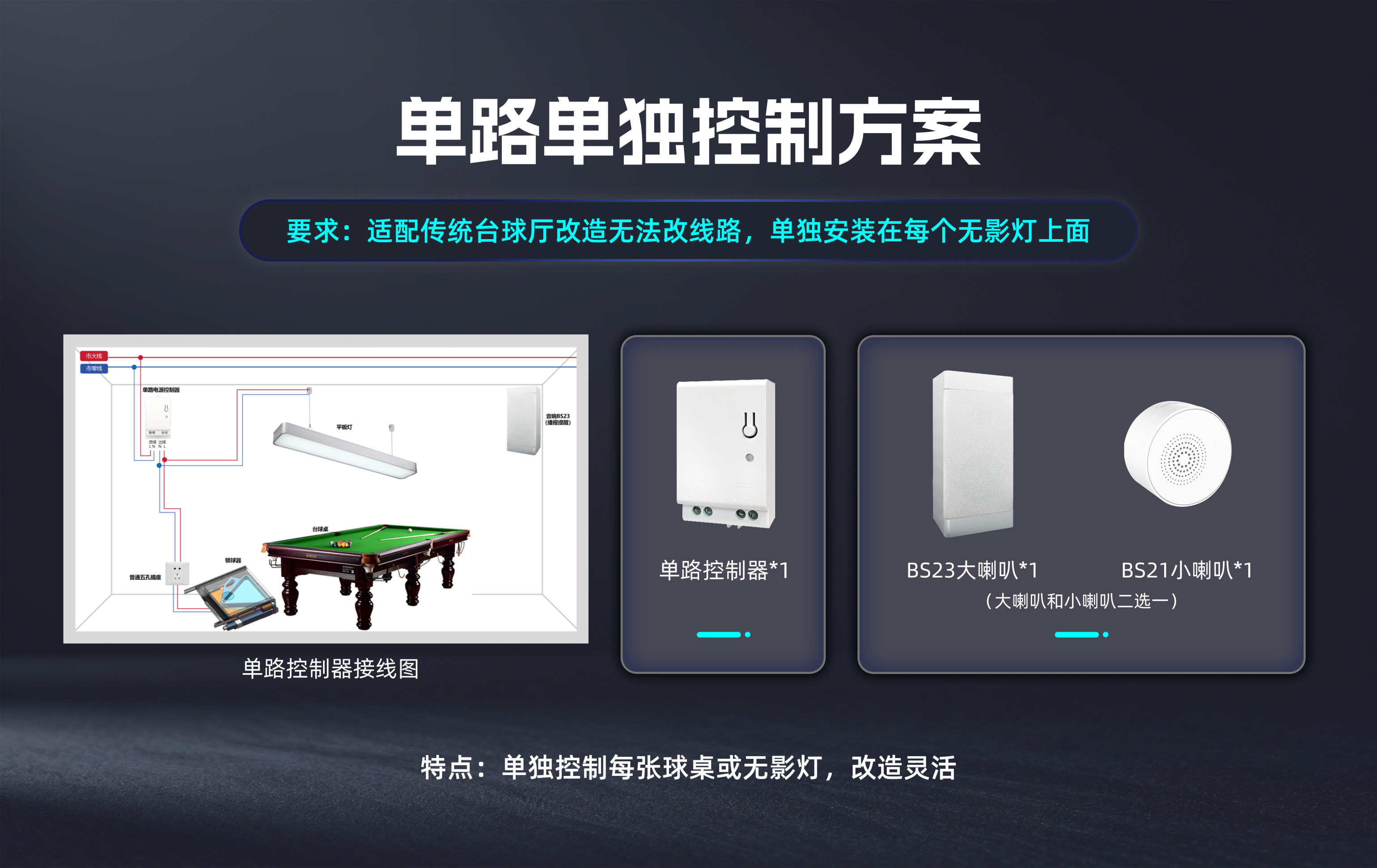 台球厅单路单独控制方案接线示意图