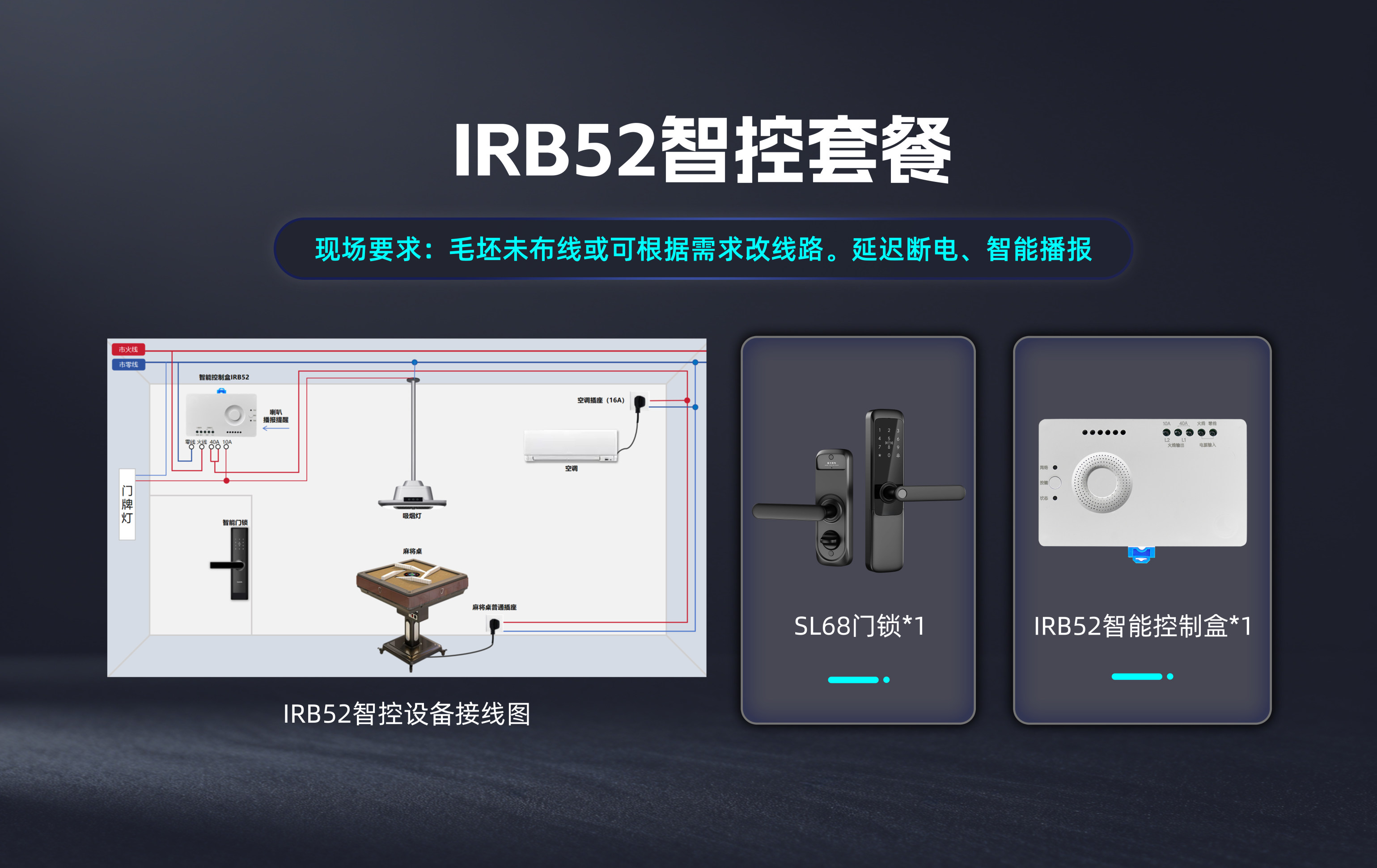 IRB52 智控套餐接线示意图