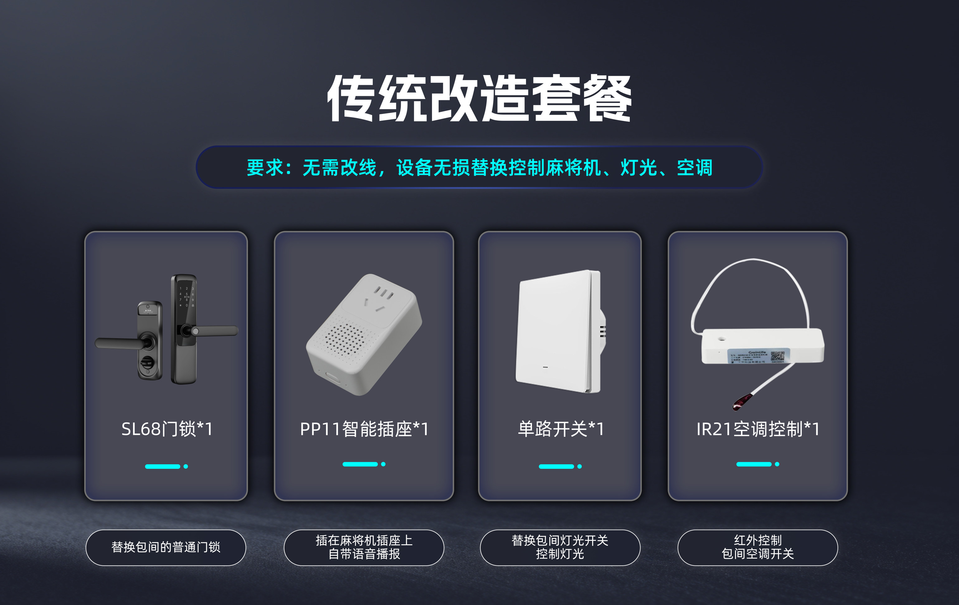 传统改造套餐设备组合示意图